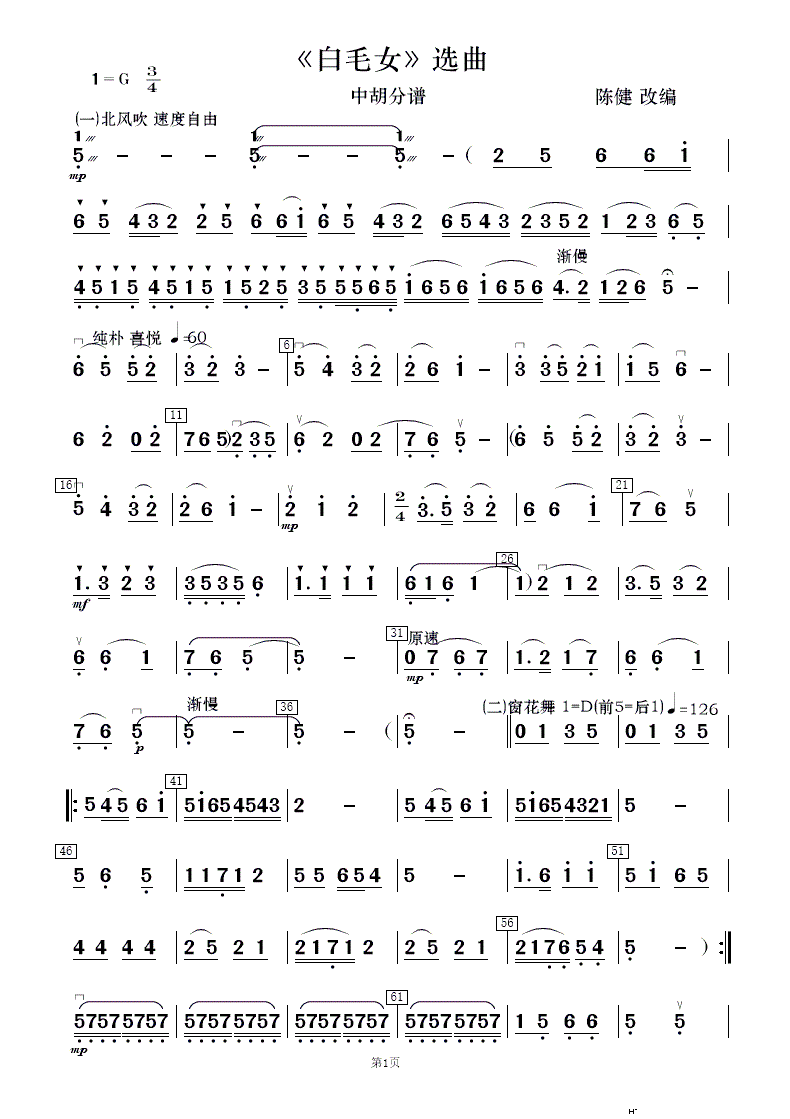 ëŮ x (l ) 2(V)20