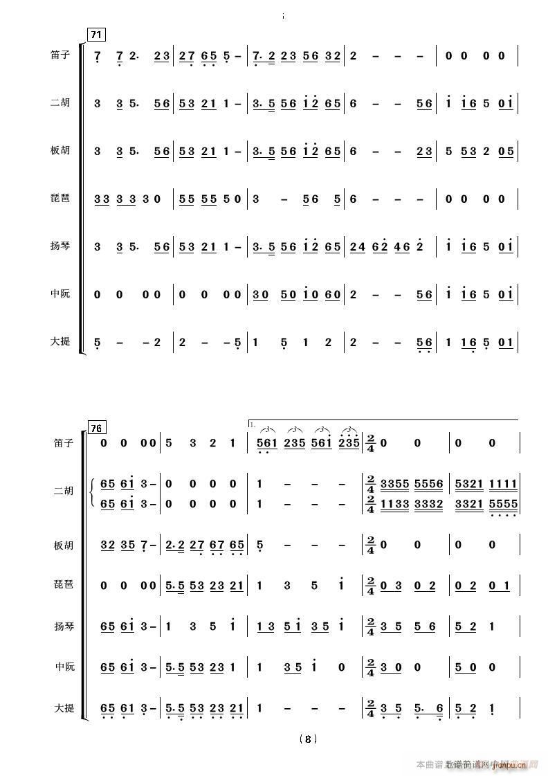 ȺÕr(sh) (l ) ϲc(V)8