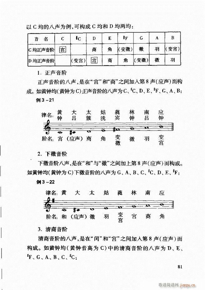 Їy(l )A̳ 62 121(ʮּ)20