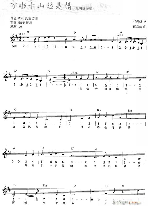 f(wn)ˮǧɽ (jin)(xin) 1(V)1