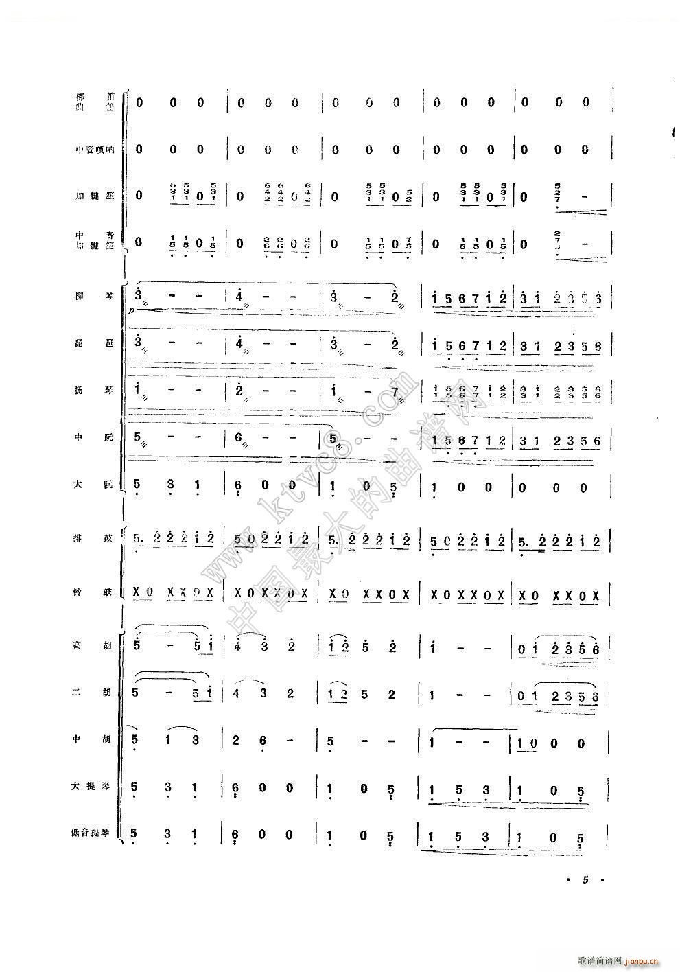ʮ (l )(V)12