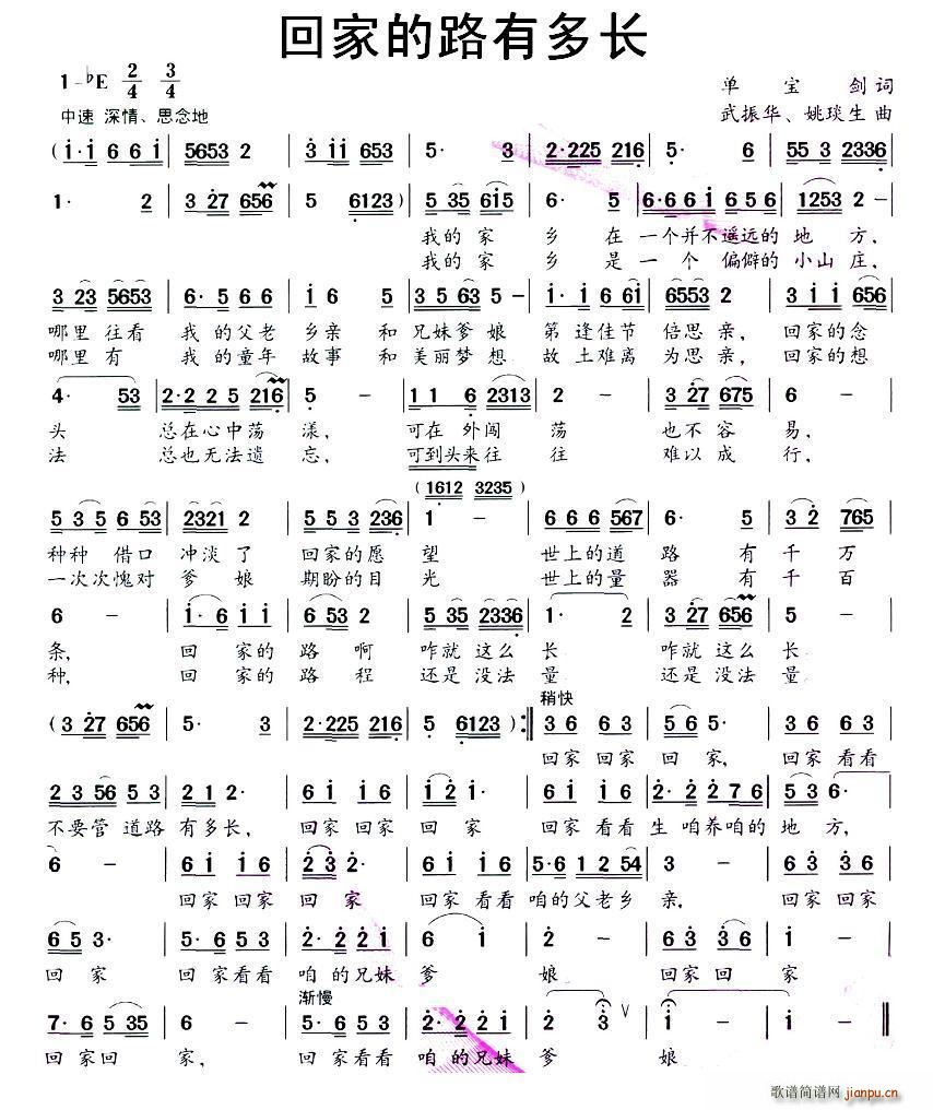 ؼҵ·жL(chng)(ָV)1