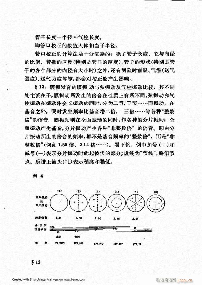 ɌW(xu) ӆ Ŀǰ1 60(ʮּ)17