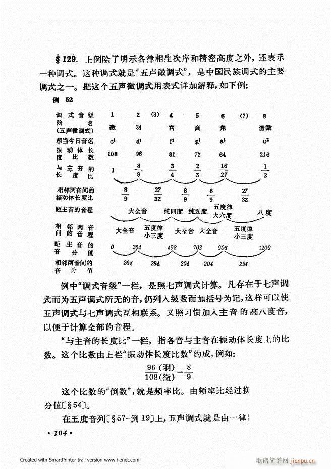 ɌW(xu) ӆ 61 120(ʮּ)44