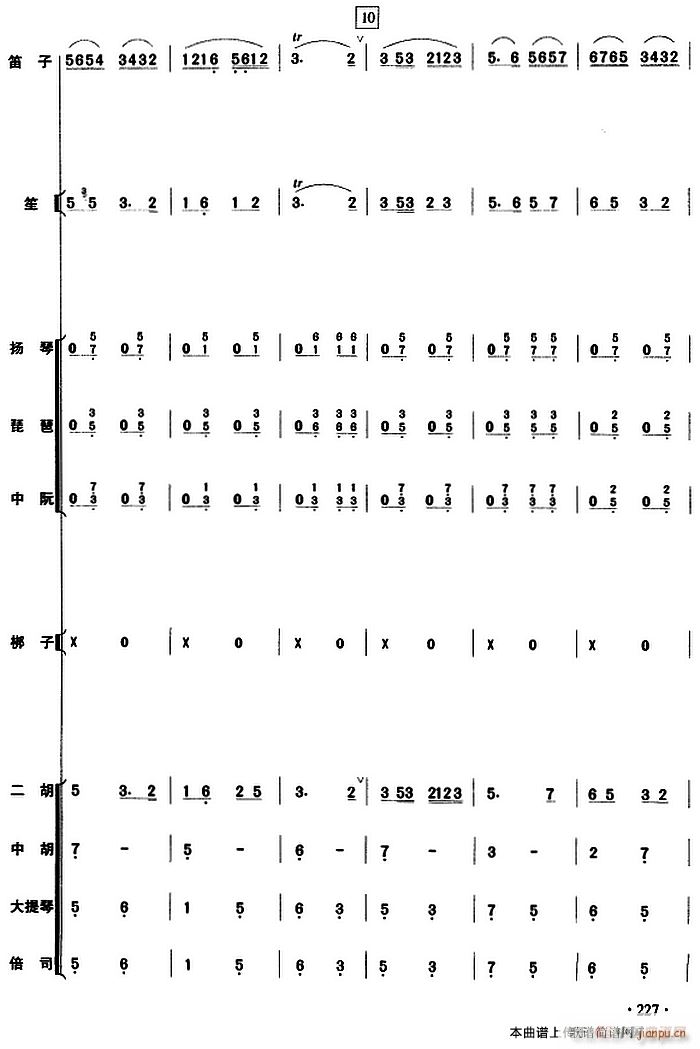 cS (l ) 227(V)1