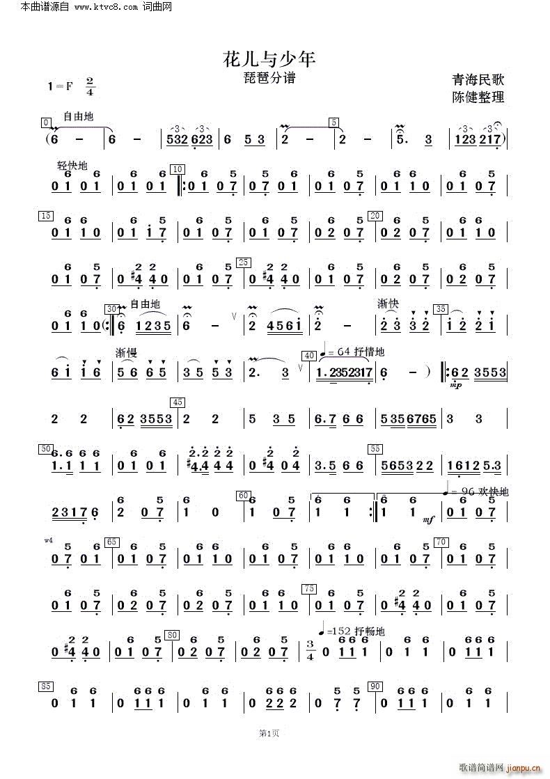 c ຣ (l )(V)22