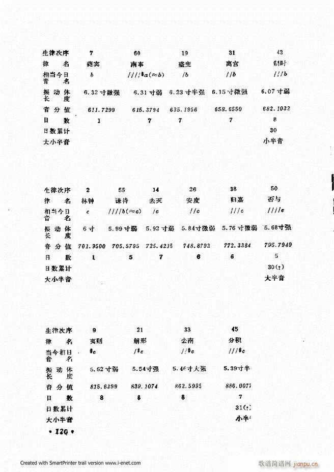 ɌW(xu) ӆ 61 120(ʮּ)60