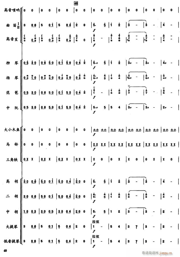]fR܇(ch)5(V)1