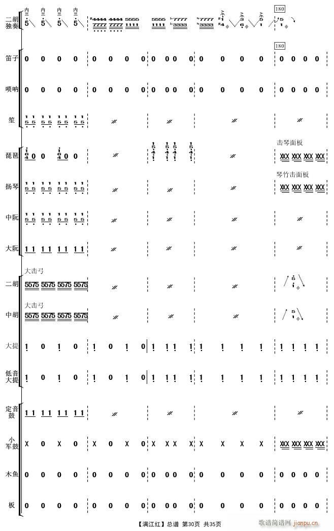 M(mn)t 30(V)1