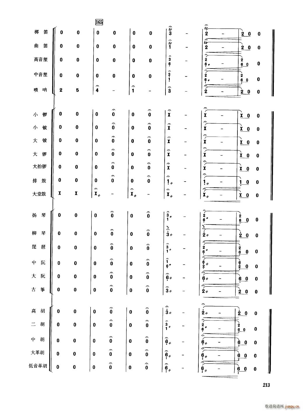 Ї(l ) 201 250(V)16