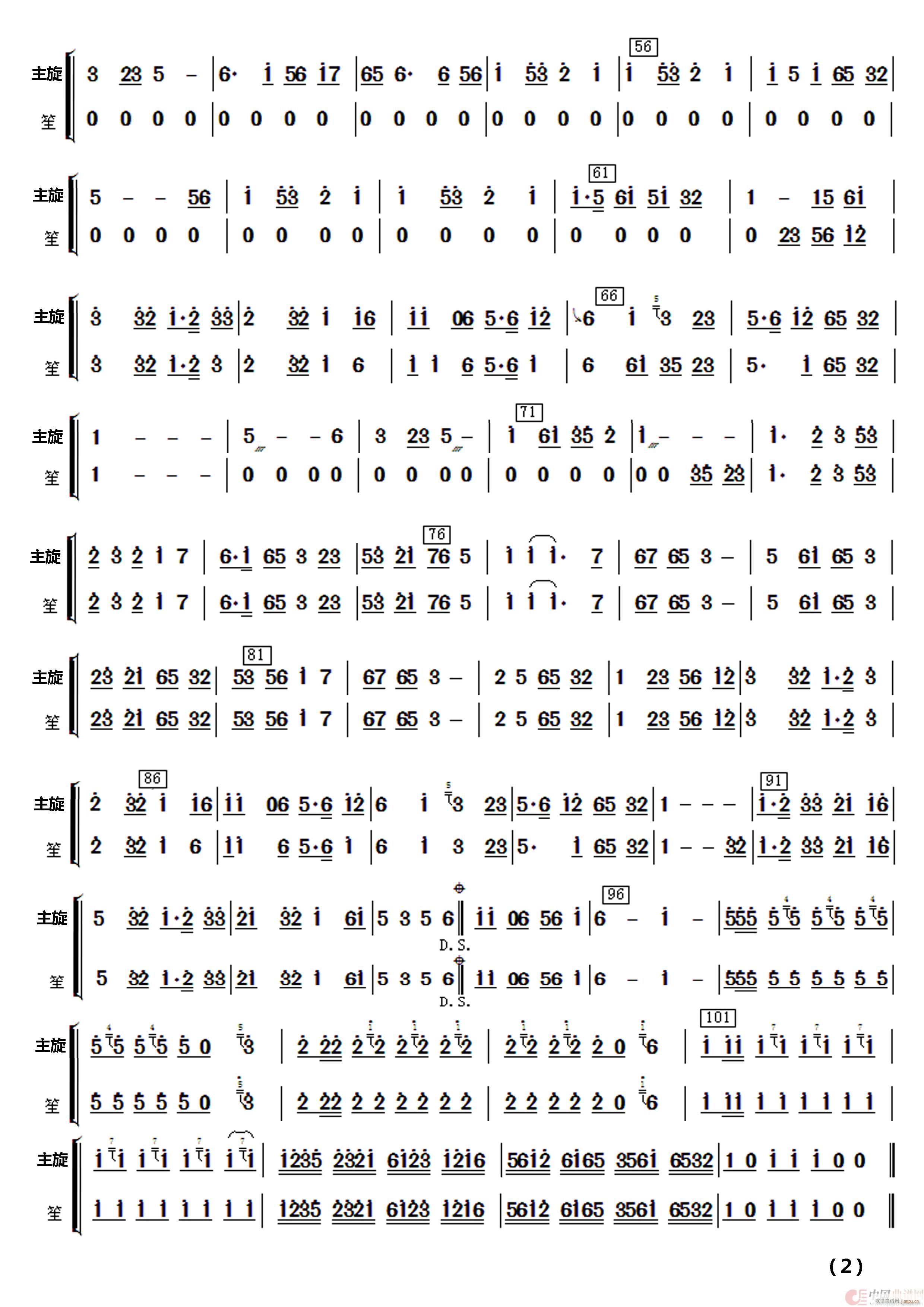 θJ (l )(V)23