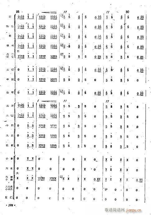 (hu )(V)5