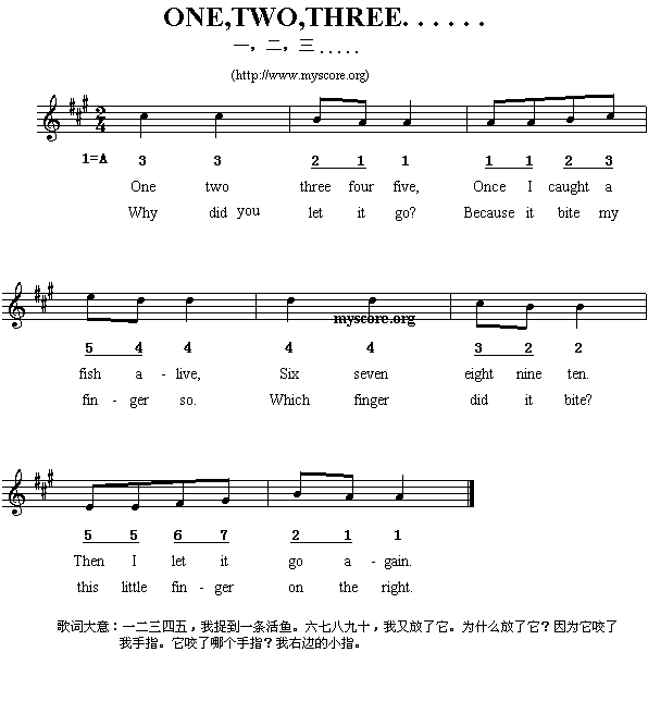 Ӣă裺ONETWOTHREE.....()1