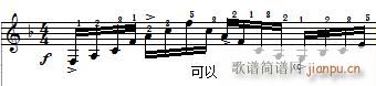 ܇(ch) ٿپ Czerny 299 12 ʾ(V)5
