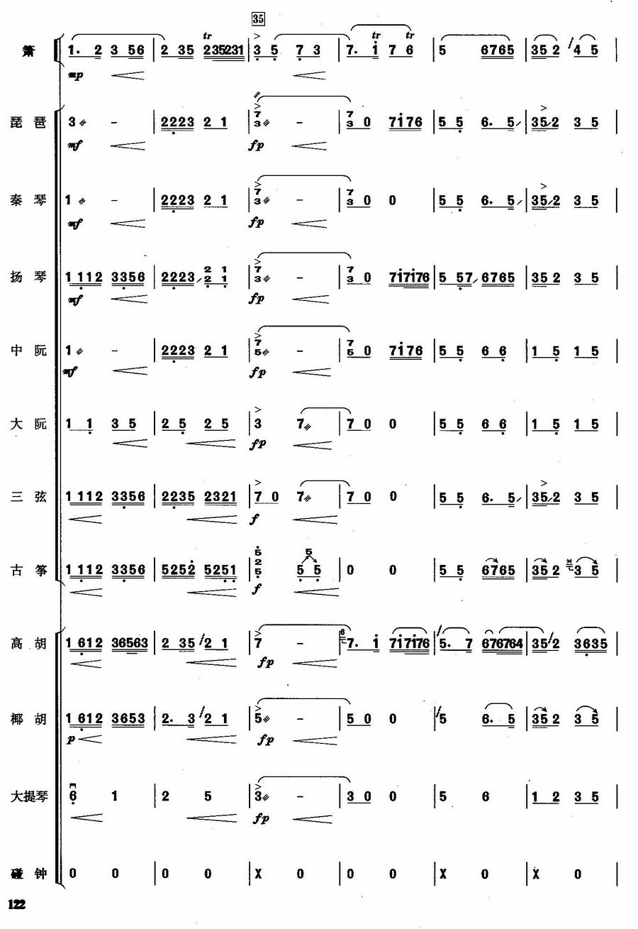 p6(V)1