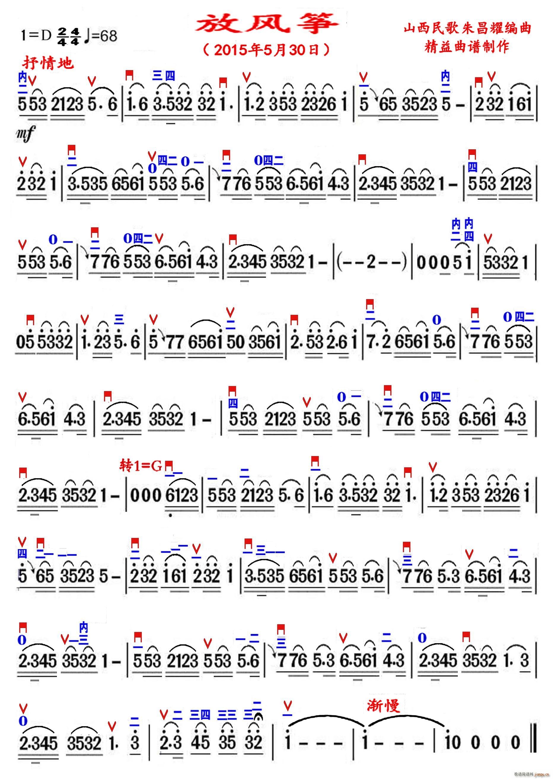 L(fng)~ V(Ź~PV)1