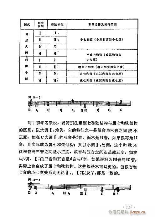 W(xu)A̳101-120(ʮּ)15