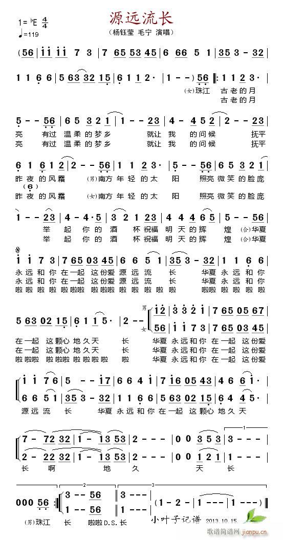 ԴhL(chng)(ָV)1