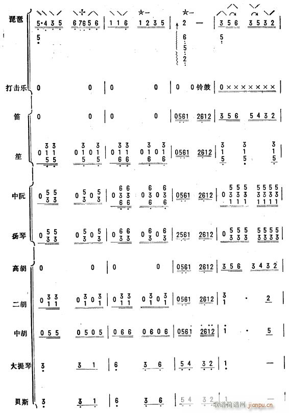 NѪ Åf(xi) 9(V)1