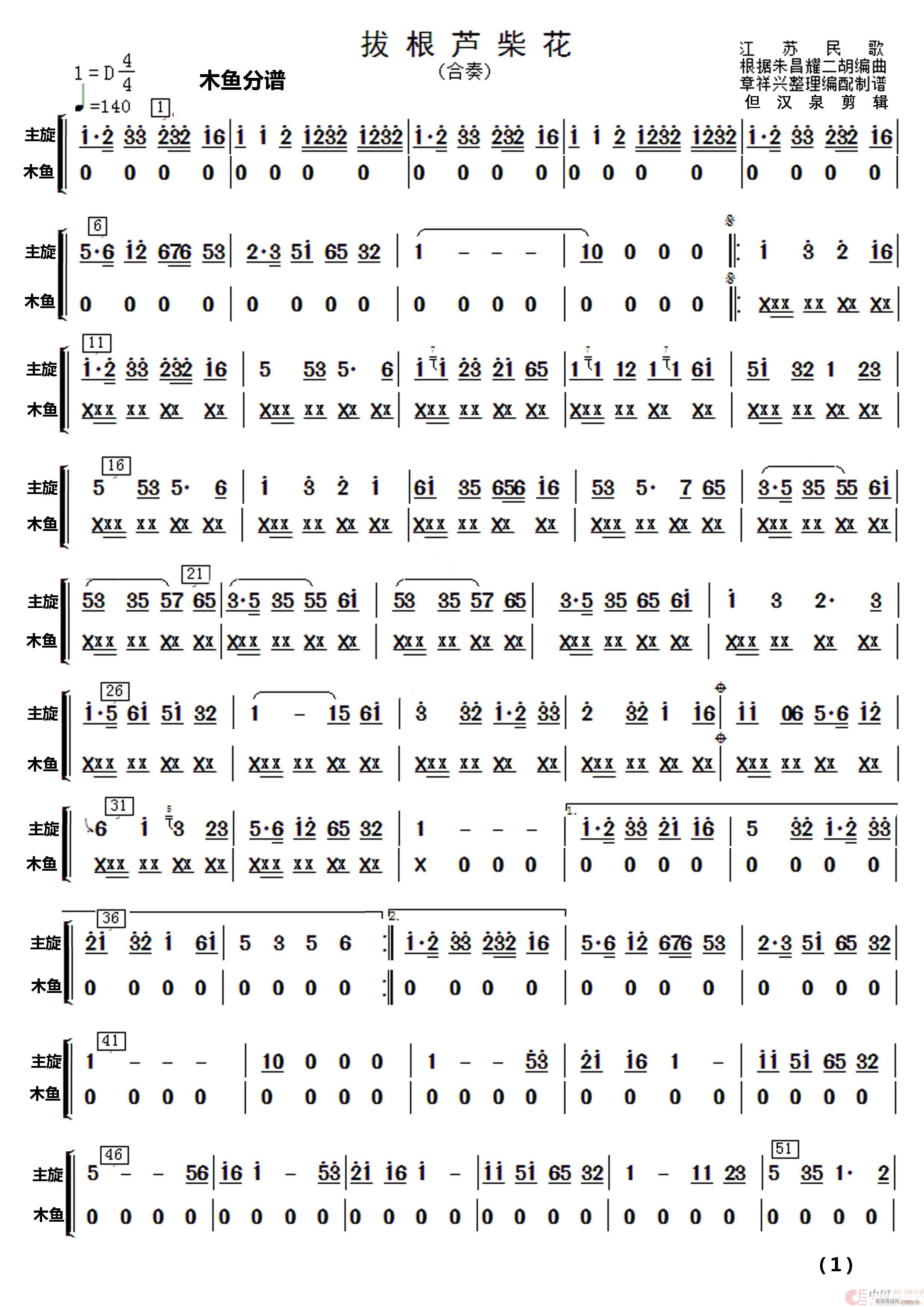 θJ (l )(V)7