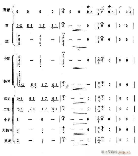 NѪ Åf(xi) 3(V)1