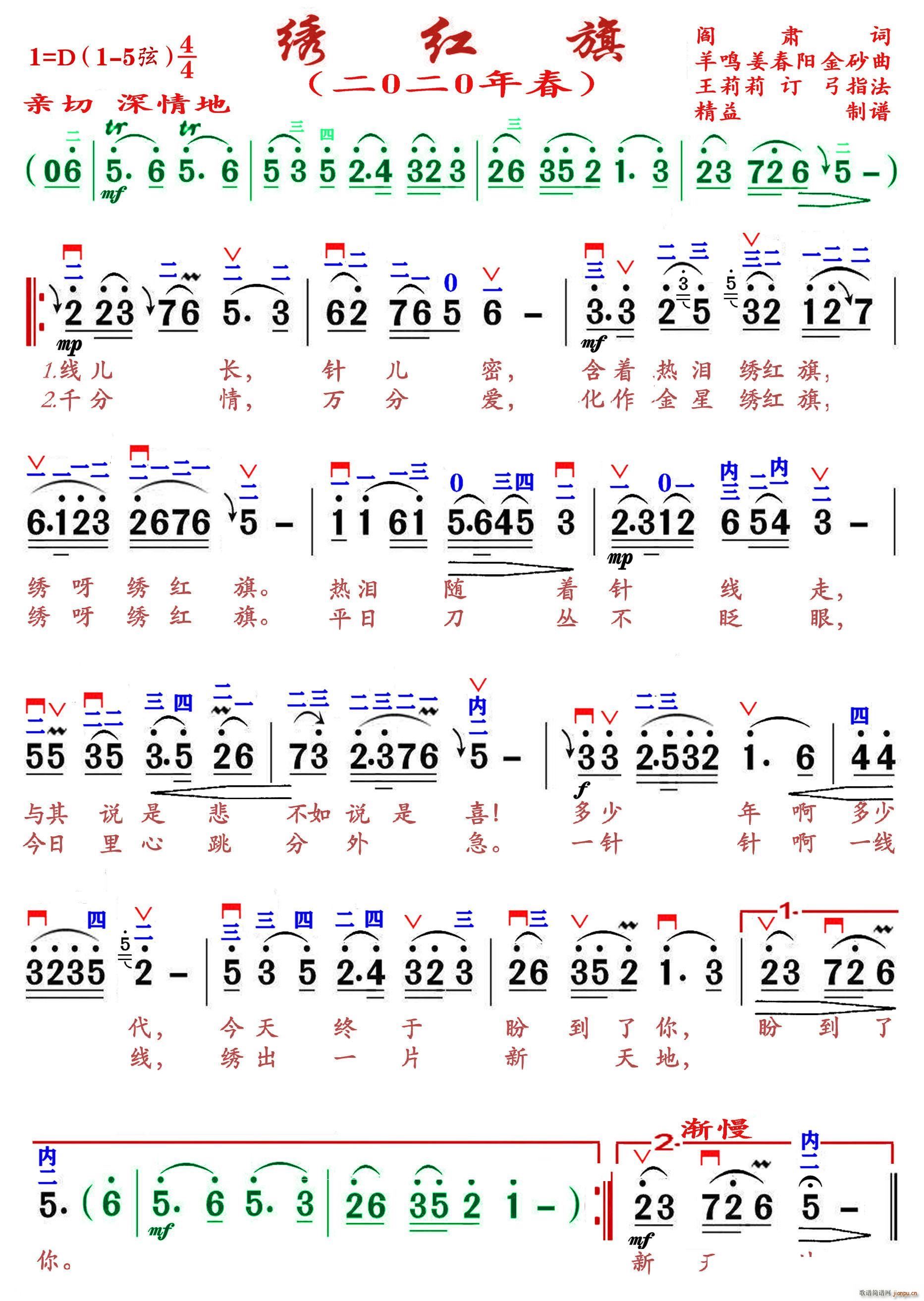 Ct V(ָV)1