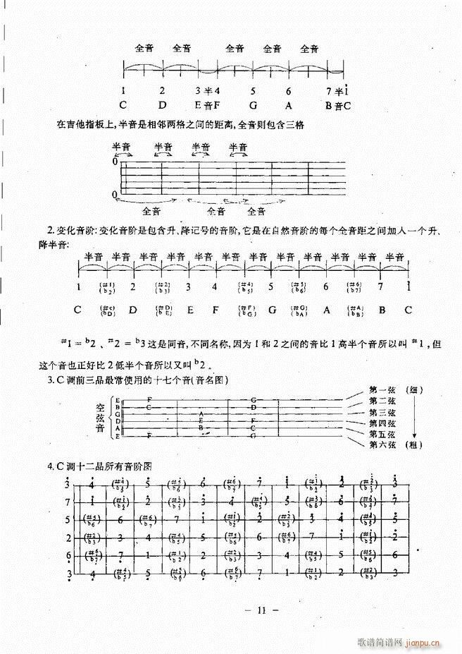 {̳ Ŀǰ 1 60(V)16