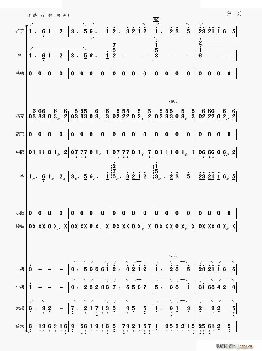 Cɰ (l )(V)11