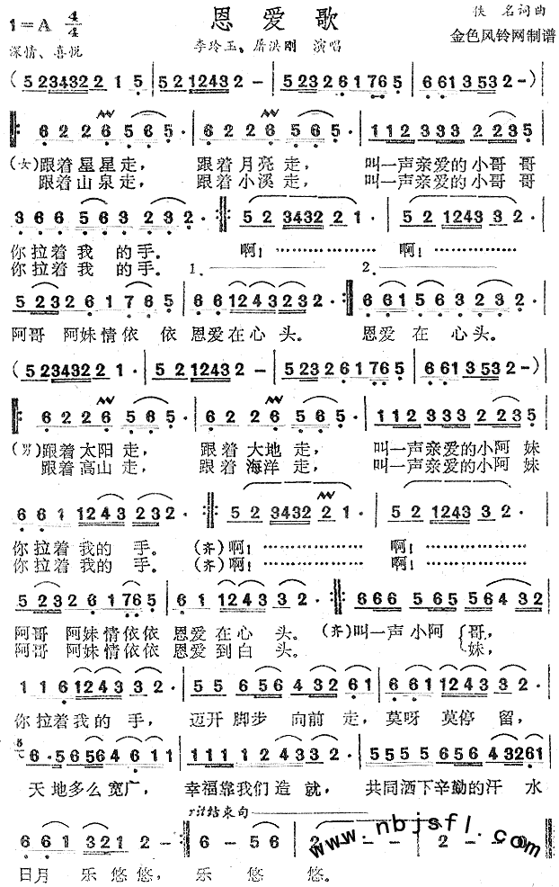 (i)(ָV)1