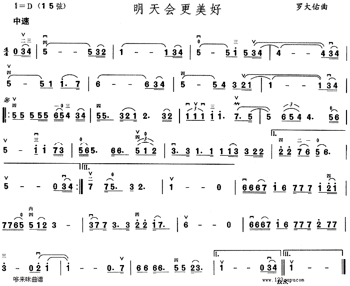 (hu )(V)1