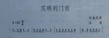 IT(mn)ǰ(ָV)1