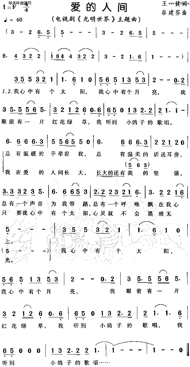 (i)g(ָV)1