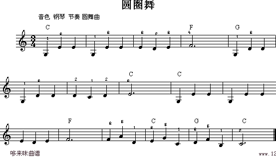 AȦ(V)1