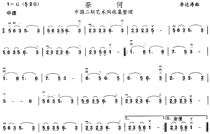 κ(V)1