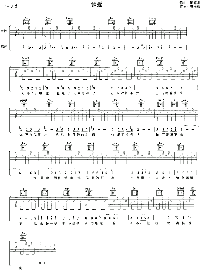 hu(V)1