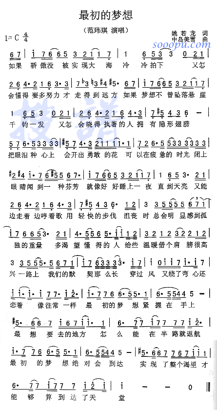 ĉ(mng)(ָV)1