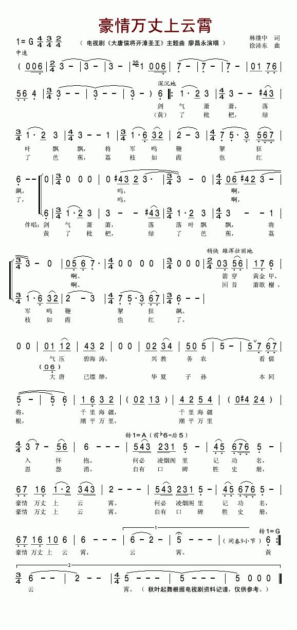 f(wn)(ָV)1