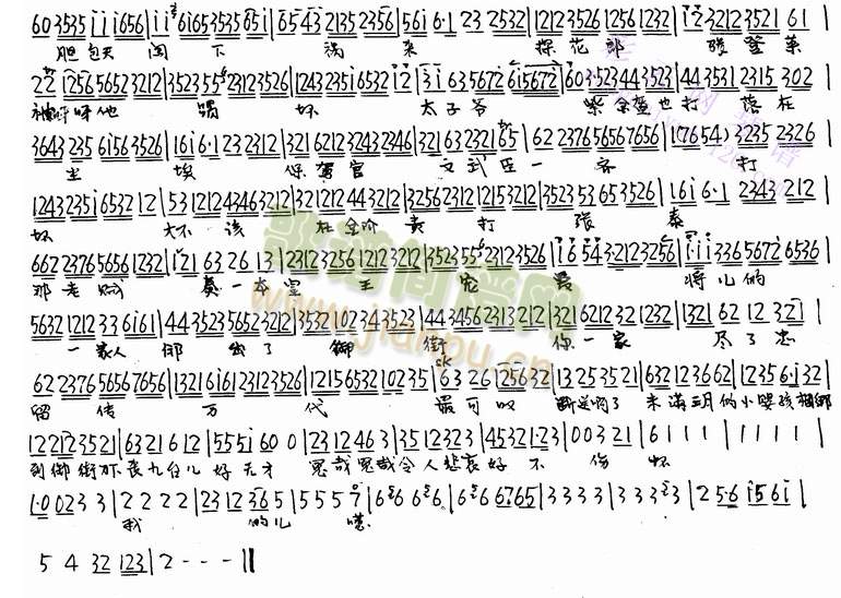 (chng)Q()6