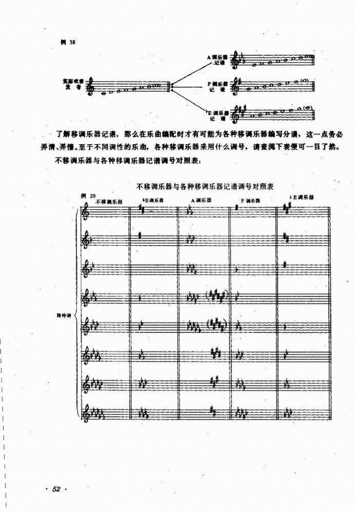 I(y)വ(l )꠵ĽMcӖ41-80(ʮּ)12