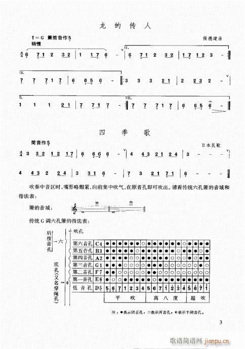 Ŀ-10(y)(ѺV)5