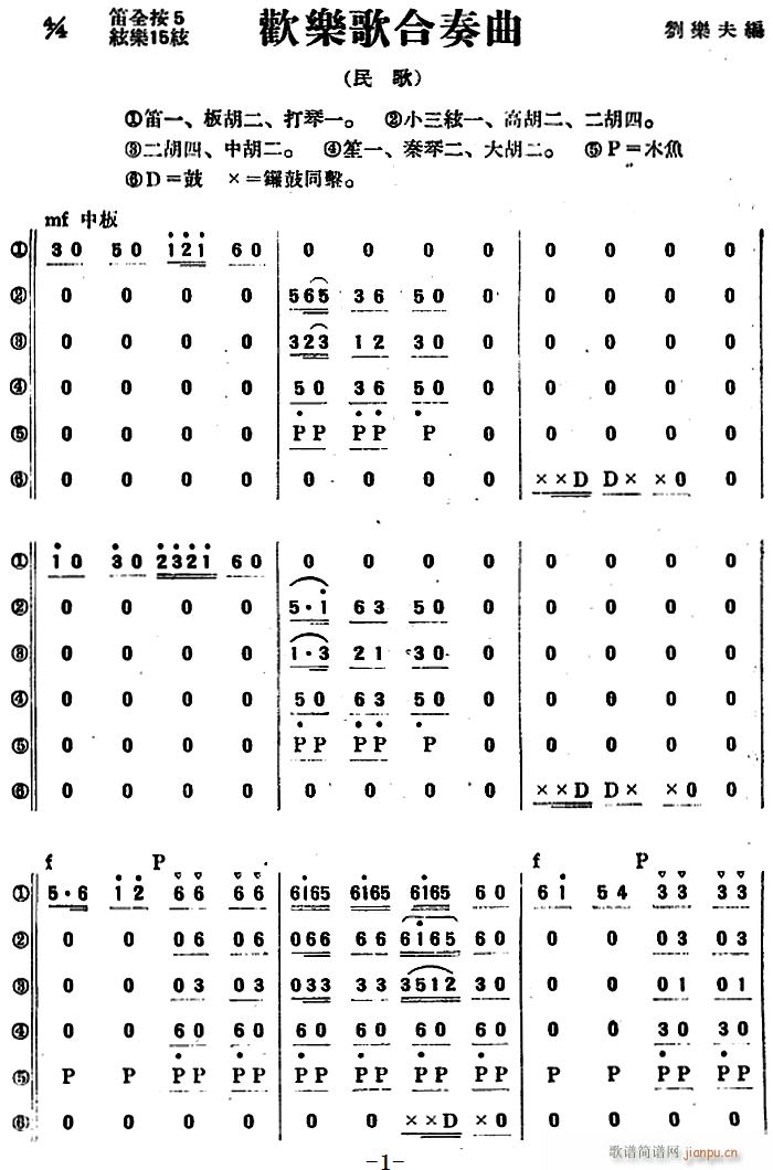 g(l ) (l )(V)1