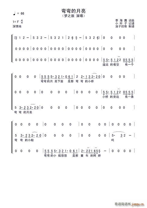 0208(ָV)1