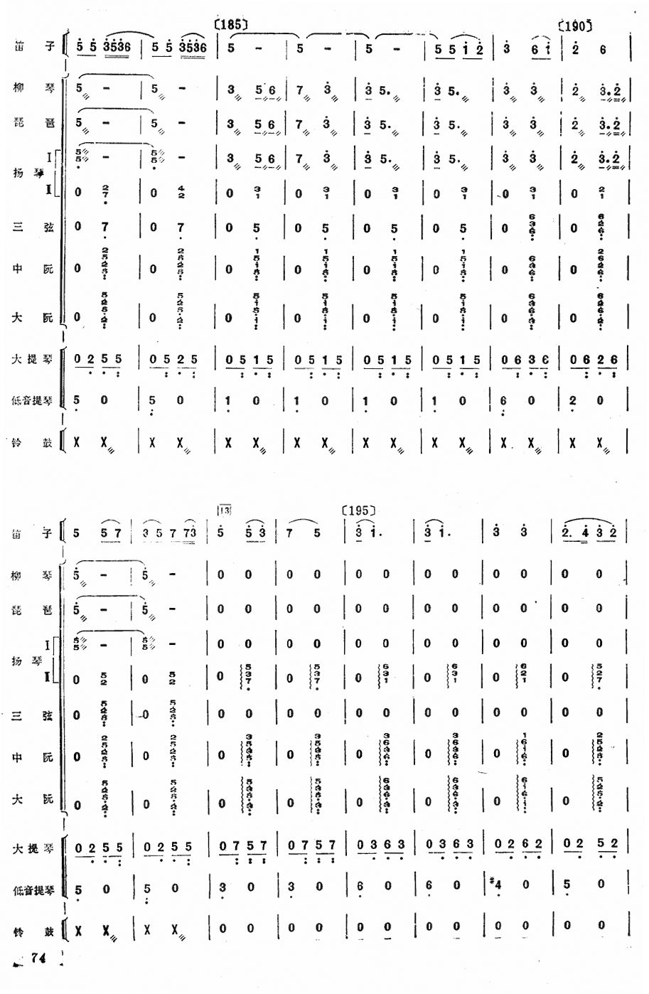 tɫ܊17(V)1