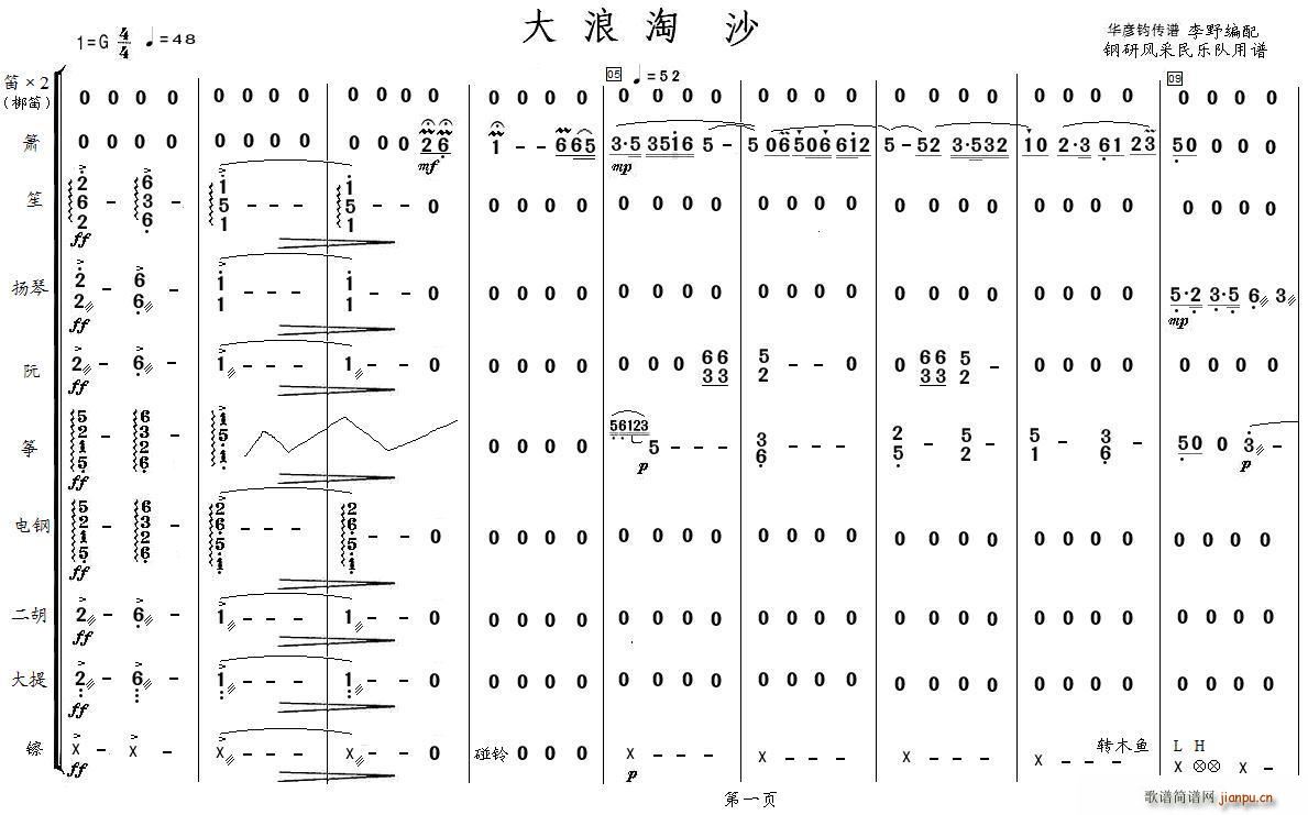 ɳ (l )(V)1