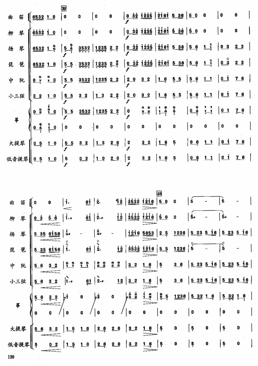 l3(V)1