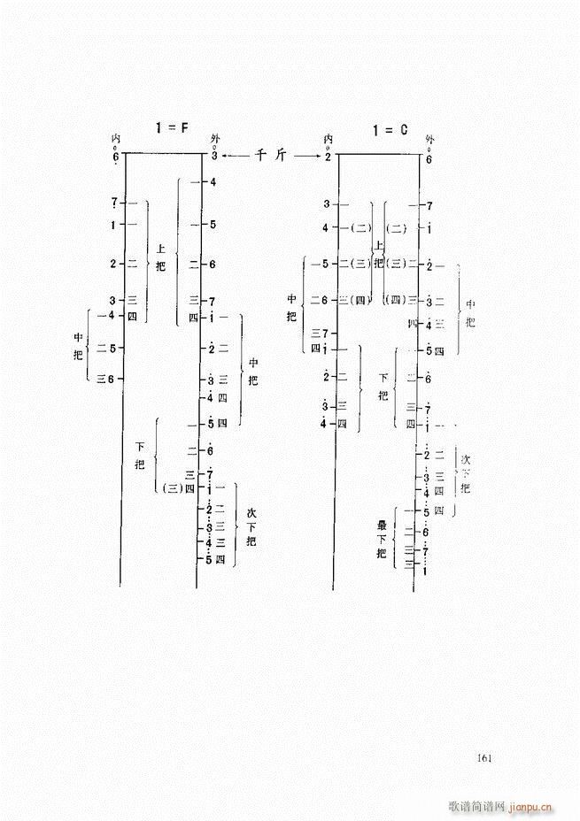 A̳ A̳ ӆ121 165(V)41