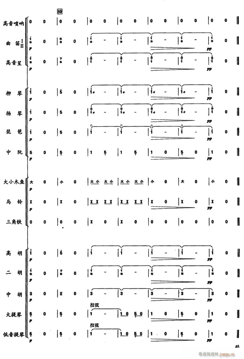]fR܇(ch)10(V)1