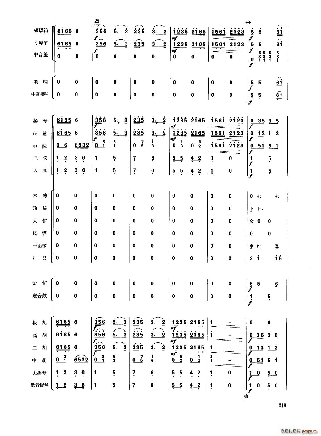Ї(l ) 201 250(V)22