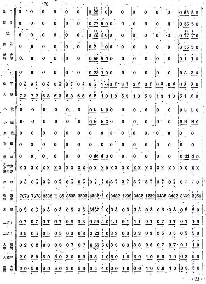 10(V)1