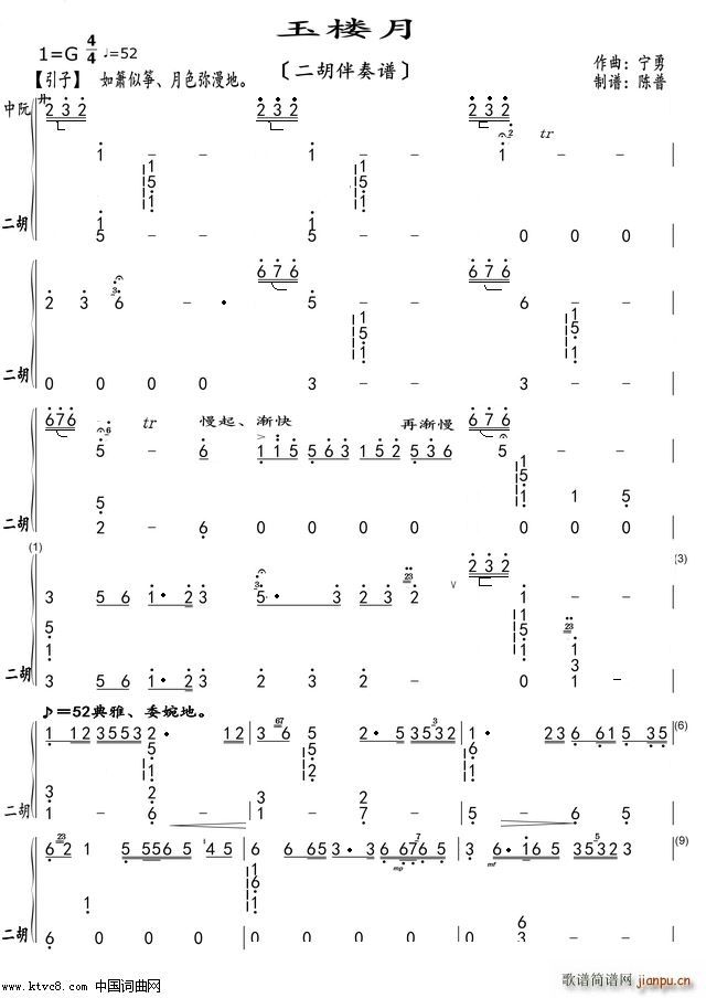 (V)1